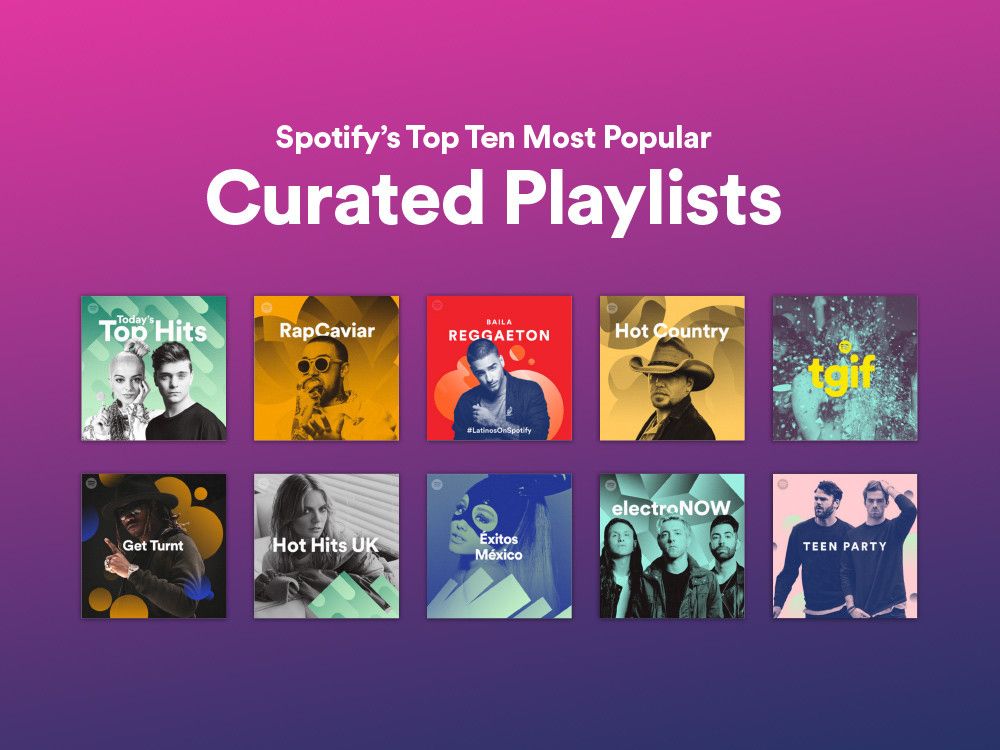 Spotify Single Release Strategy